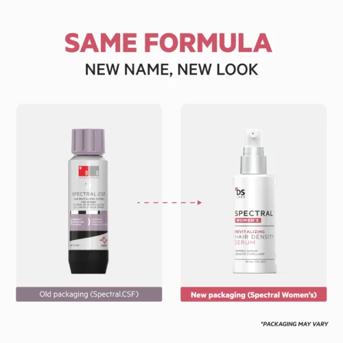 SPECTRAL WOMEN'S (CSF) Revitalizing Serum for Women with Nanoxidil 5% - obrazek 3