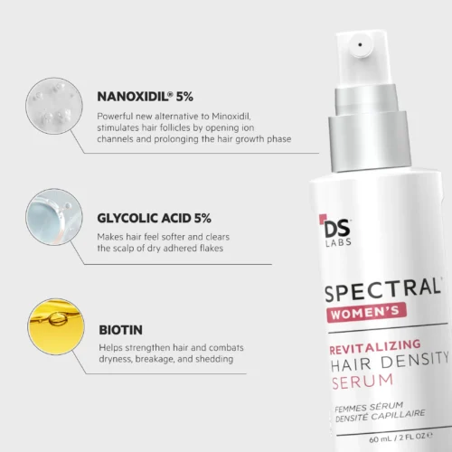SPECTRAL WOMEN'S (CSF) Revitalizing Serum for Women with Nanoxidil 5% - obrazek 4