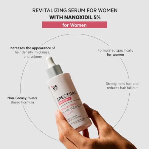 SPECTRAL WOMEN'S (CSF) Revitalizing Serum for Women with Nanoxidil 5% - obrazek 5