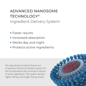 SPECTRAL DNC-N Hair Density Serum with Nanoxidil® 5% - obrazek 3