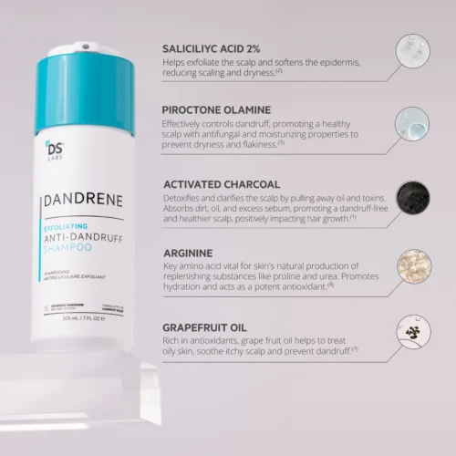 Dandrene Exfoliating Anti-Dandruff Shampoo - obrazek 3