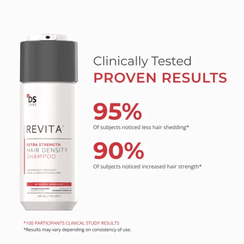Revita Extra Strength Hair DENSITY Shampoo - obrazek 3